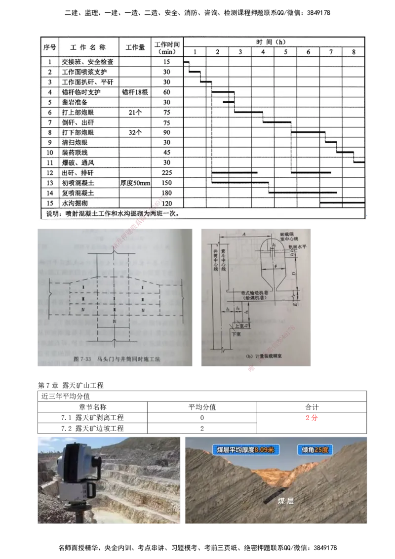 01.01-备考预习（一）_2026年一级建造师_2026年一建矿业_2026年一建矿业SVIP_2026一建矿业SVIP_02-基础精讲✿高端面授✿深度强化_03-2026年一建矿业-天一网校-天一精讲班-周华_讲义