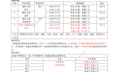 01.01-备考预习（一）_2026年一级建造师_2026年一建矿业_2026年一建矿业SVIP_2026一建矿业SVIP_02-基础精讲✿高端面授✿深度强化_03-2026年一建矿业-天一网校-天一精讲班-周华_讲义