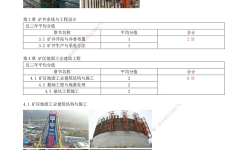 01.01-备考预习（一）_2026年一级建造师_2026年一建矿业_2026年一建矿业SVIP_2026一建矿业SVIP_02-基础精讲✿高端面授✿深度强化_03-2026年一建矿业-天一网校-天一精讲班-周华_讲义