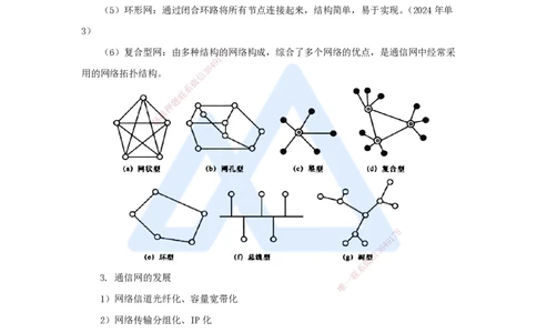01.2025杨鹏-名师精讲通关-第一章（1）1.1.1现代通信网及其发展_2026年一级建造师_2026年一建通信_2025年一建通信SVIP_02-基础精讲✿高端面授✿深度强化_讲义