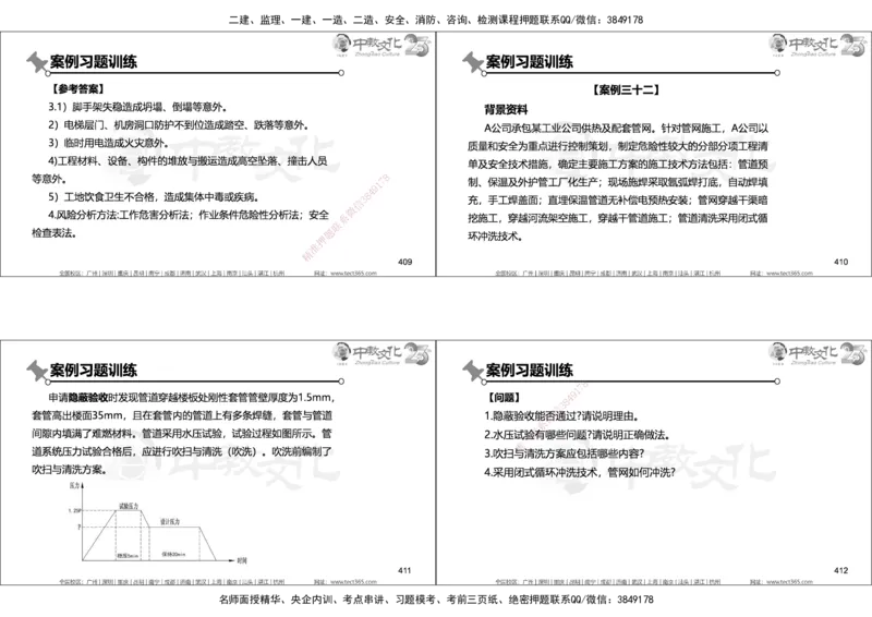 01.2025年一建机电实务集训面授讲义_2026年一级建造师_2026年一建机电_2025年一建机电SVIP_04-冲刺串讲✿考点强化✿小灶集训_79-机电《名师集训班》吕教授ZJ_课程讲义