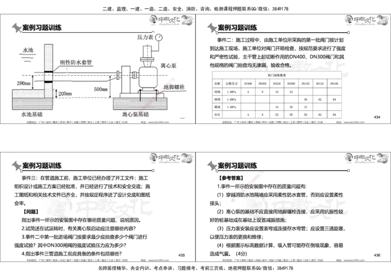 01.2025年一建机电实务集训面授讲义_2026年一级建造师_2026年一建机电_2025年一建机电SVIP_04-冲刺串讲✿考点强化✿小灶集训_79-机电《名师集训班》吕教授ZJ_课程讲义