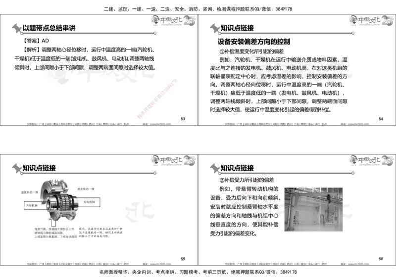01.2025年一建机电实务集训面授讲义_2026年一级建造师_2026年一建机电_2025年一建机电SVIP_04-冲刺串讲✿考点强化✿小灶集训_79-机电《名师集训班》吕教授ZJ_课程讲义