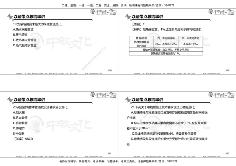 01.2025年一建机电实务集训面授讲义_2026年一级建造师_2026年一建机电_2025年一建机电SVIP_04-冲刺串讲✿考点强化✿小灶集训_79-机电《名师集训班》吕教授ZJ_课程讲义