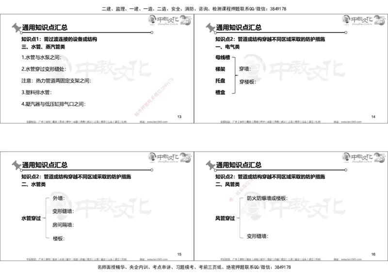 01.2025年一建机电实务集训面授讲义_2026年一级建造师_2026年一建机电_2025年一建机电SVIP_04-冲刺串讲✿考点强化✿小灶集训_79-机电《名师集训班》吕教授ZJ_课程讲义