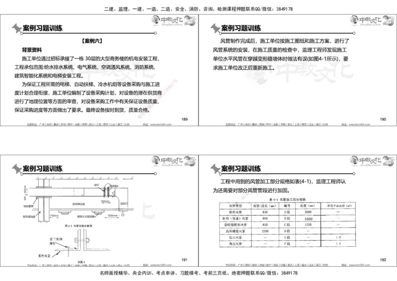 01.2025年一建机电实务集训面授讲义_2026年一级建造师_2026年一建机电_2025年一建机电SVIP_04-冲刺串讲✿考点强化✿小灶集训_79-机电《名师集训班》吕教授ZJ_课程讲义