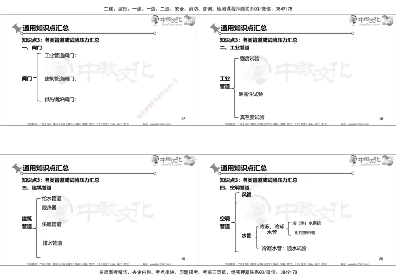 01.2025年一建机电实务集训面授讲义_2026年一级建造师_2026年一建机电_2025年一建机电SVIP_04-冲刺串讲✿考点强化✿小灶集训_79-机电《名师集训班》吕教授ZJ_课程讲义