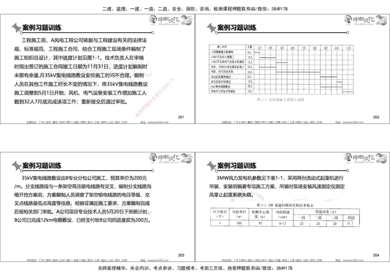 01.2025年一建机电实务集训面授讲义_2026年一级建造师_2026年一建机电_2025年一建机电SVIP_04-冲刺串讲✿考点强化✿小灶集训_79-机电《名师集训班》吕教授ZJ_课程讲义
