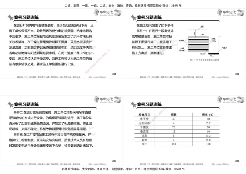 01.2025年一建机电实务集训面授讲义_2026年一级建造师_2026年一建机电_2025年一建机电SVIP_04-冲刺串讲✿考点强化✿小灶集训_79-机电《名师集训班》吕教授ZJ_课程讲义