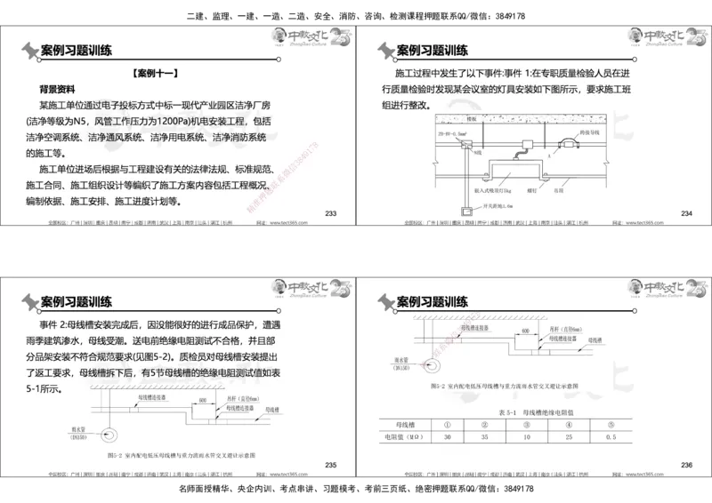 01.2025年一建机电实务集训面授讲义_2026年一级建造师_2026年一建机电_2025年一建机电SVIP_04-冲刺串讲✿考点强化✿小灶集训_79-机电《名师集训班》吕教授ZJ_课程讲义