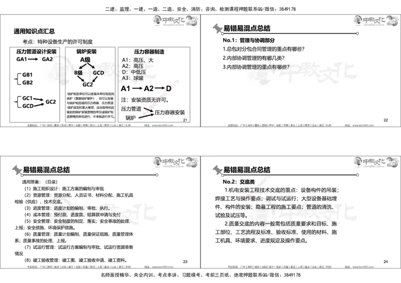 01.2025年一建机电实务集训面授讲义_2026年一级建造师_2026年一建机电_2025年一建机电SVIP_04-冲刺串讲✿考点强化✿小灶集训_79-机电《名师集训班》吕教授ZJ_课程讲义