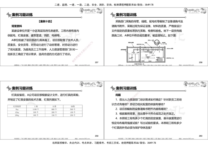 01.2025年一建机电实务集训面授讲义_2026年一级建造师_2026年一建机电_2025年一建机电SVIP_04-冲刺串讲✿考点强化✿小灶集训_79-机电《名师集训班》吕教授ZJ_课程讲义