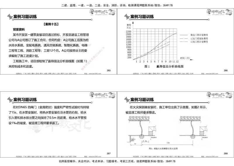 01.2025年一建机电实务集训面授讲义_2026年一级建造师_2026年一建机电_2025年一建机电SVIP_04-冲刺串讲✿考点强化✿小灶集训_79-机电《名师集训班》吕教授ZJ_课程讲义