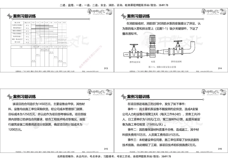 01.2025年一建机电实务集训面授讲义_2026年一级建造师_2026年一建机电_2025年一建机电SVIP_04-冲刺串讲✿考点强化✿小灶集训_79-机电《名师集训班》吕教授ZJ_课程讲义