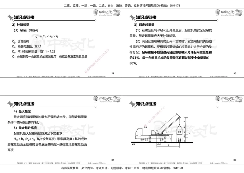 01.2025年一建机电实务集训面授讲义_2026年一级建造师_2026年一建机电_2025年一建机电SVIP_04-冲刺串讲✿考点强化✿小灶集训_79-机电《名师集训班》吕教授ZJ_课程讲义