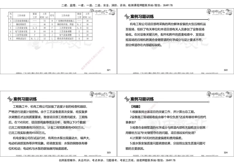 01.2025年一建机电实务集训面授讲义_2026年一级建造师_2026年一建机电_2025年一建机电SVIP_04-冲刺串讲✿考点强化✿小灶集训_79-机电《名师集训班》吕教授ZJ_课程讲义