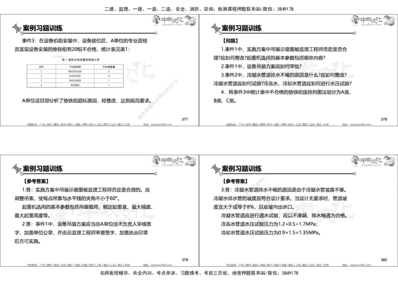 01.2025年一建机电实务集训面授讲义_2026年一级建造师_2026年一建机电_2025年一建机电SVIP_04-冲刺串讲✿考点强化✿小灶集训_79-机电《名师集训班》吕教授ZJ_课程讲义