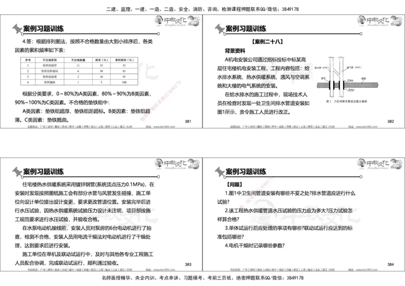 01.2025年一建机电实务集训面授讲义_2026年一级建造师_2026年一建机电_2025年一建机电SVIP_04-冲刺串讲✿考点强化✿小灶集训_79-机电《名师集训班》吕教授ZJ_课程讲义
