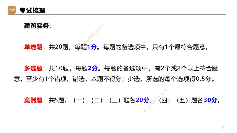 06.2025邱树建-案例速通-建筑实务6（带练）_2026年一级建造师_2026年一建建筑_2025年一建建筑SVIP_04-冲刺串讲✿考点强化✿小灶集训_08-建筑《案例速通带练》邱树建HX_讲义