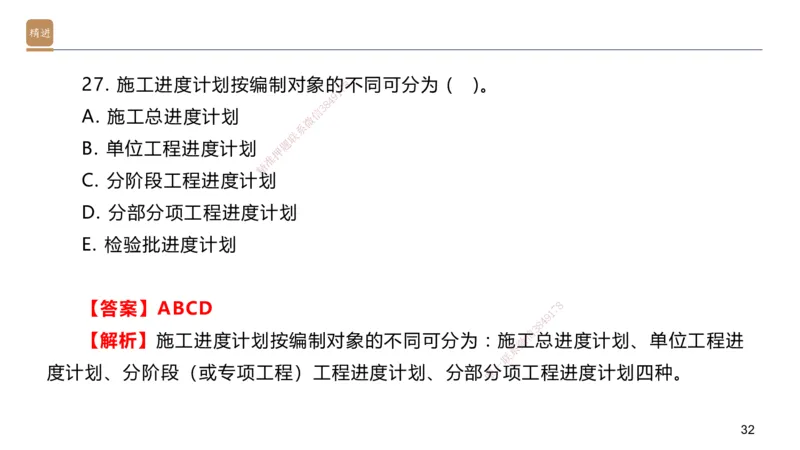06.2025邱树建-案例速通-建筑实务6（带练）_2026年一级建造师_2026年一建建筑_2025年一建建筑SVIP_04-冲刺串讲✿考点强化✿小灶集训_08-建筑《案例速通带练》邱树建HX_讲义