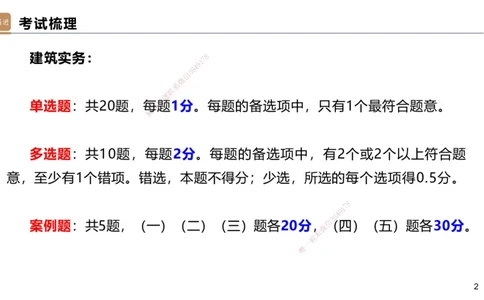 06.2025邱树建-案例速通-建筑实务6（带练）_2026年一级建造师_2026年一建建筑_2025年一建建筑SVIP_04-冲刺串讲✿考点强化✿小灶集训_08-建筑《案例速通带练》邱树建HX_讲义