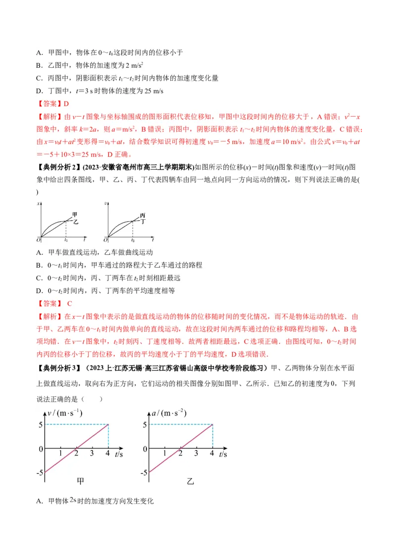 专题01运动学常见的图像分析（解析版）_2025高中物理模型方法技巧高三复习专题练习讲义_高考物理图像与方法