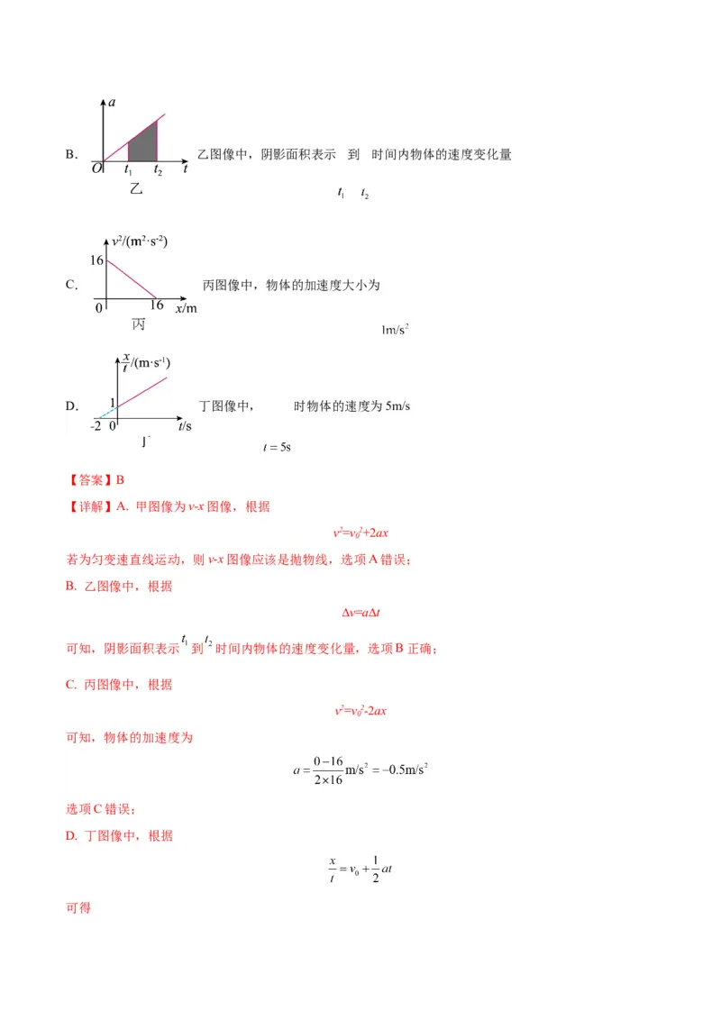 专题01运动学常见的图像分析（解析版）_2025高中物理模型方法技巧高三复习专题练习讲义_高考物理图像与方法