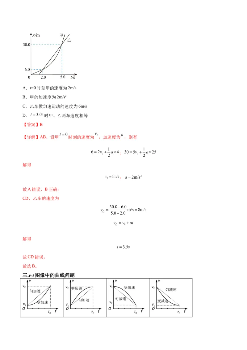 专题01运动学常见的图像分析（解析版）_2025高中物理模型方法技巧高三复习专题练习讲义_高考物理图像与方法