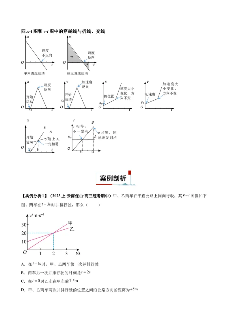 专题01运动学常见的图像分析（解析版）_2025高中物理模型方法技巧高三复习专题练习讲义_高考物理图像与方法