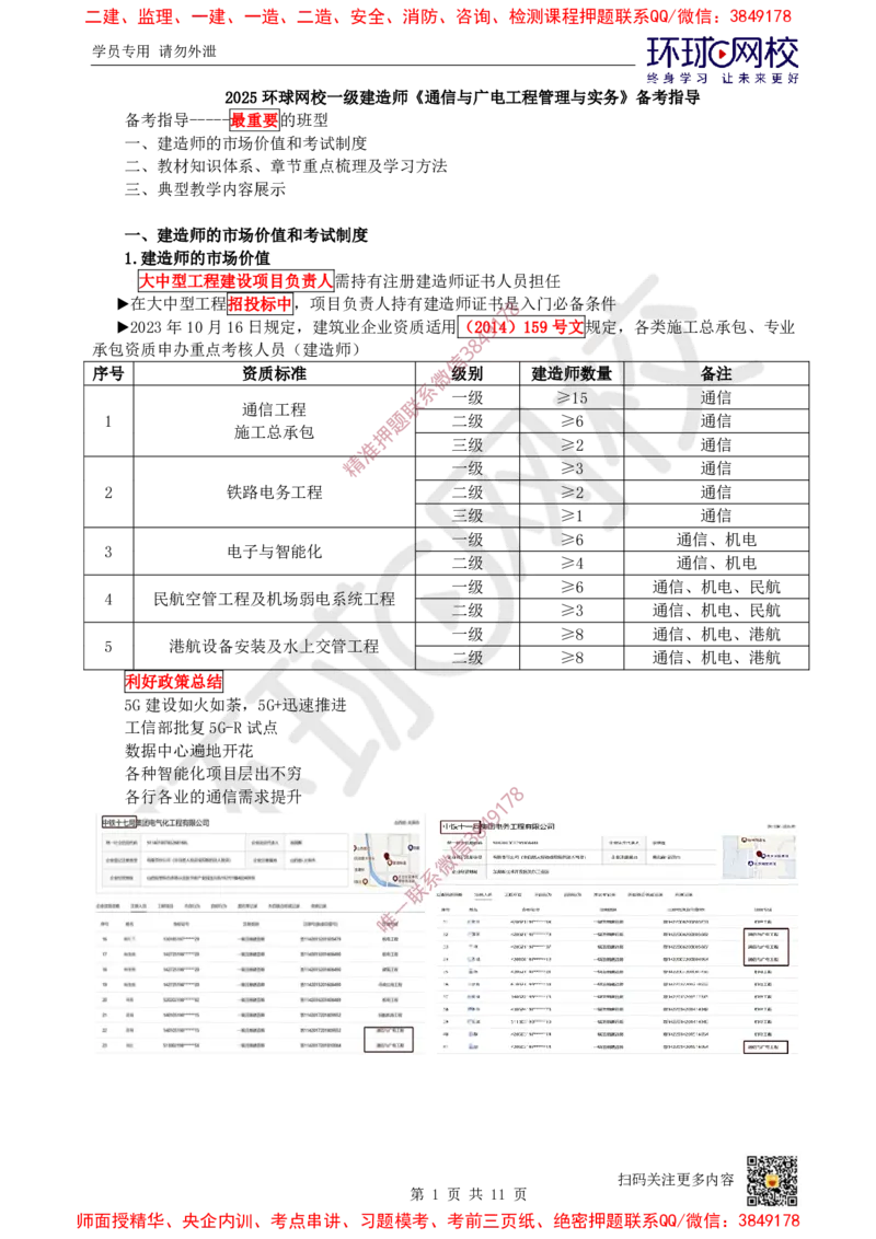 01.2025一建通信备考指导_2026年一级建造师_2026年一建通信_2025年一建通信SVIP_02-基础精讲✿高端面授✿深度强化_08-通信《考点精讲班》杨鹏HQ_00-2025备考指导
