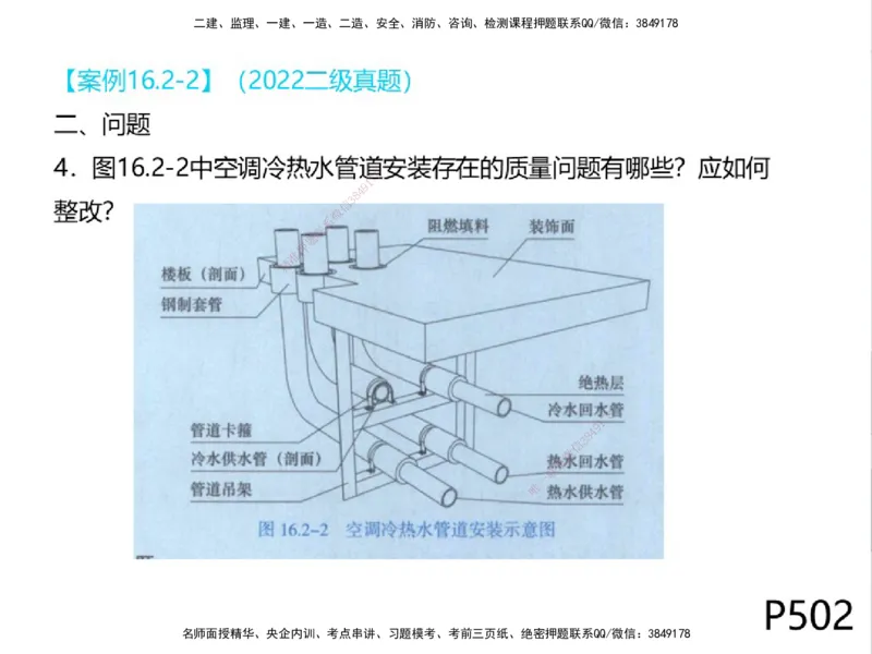 01.2025一建通信备考指导_2026年一级建造师_2026年一建通信_2025年一建通信SVIP_02-基础精讲✿高端面授✿深度强化_08-通信《考点精讲班》杨鹏HQ_00-2025备考指导