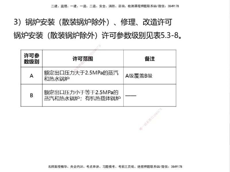01.2025一建通信备考指导_2026年一级建造师_2026年一建通信_2025年一建通信SVIP_02-基础精讲✿高端面授✿深度强化_08-通信《考点精讲班》杨鹏HQ_00-2025备考指导