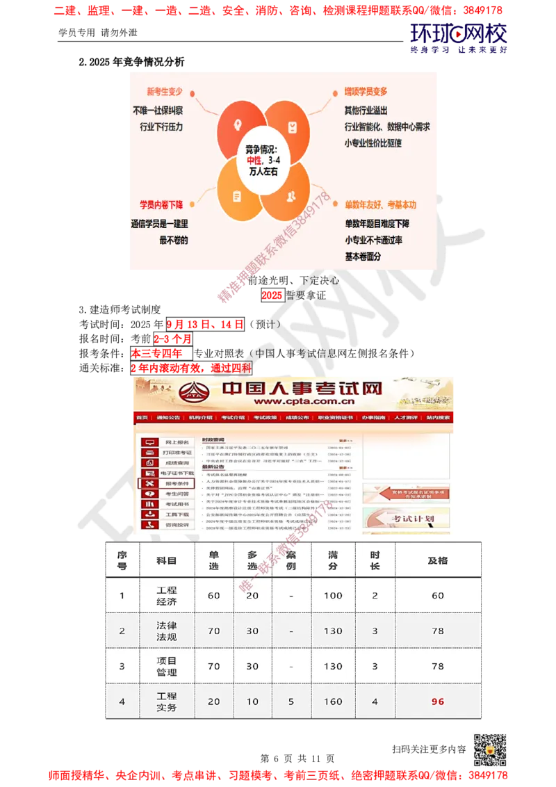 01.2025一建通信备考指导_2026年一级建造师_2026年一建通信_2025年一建通信SVIP_02-基础精讲✿高端面授✿深度强化_08-通信《考点精讲班》杨鹏HQ_00-2025备考指导