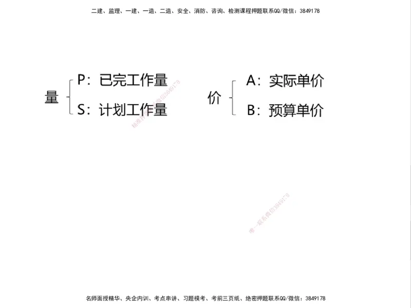 01.2025一建通信备考指导_2026年一级建造师_2026年一建通信_2025年一建通信SVIP_02-基础精讲✿高端面授✿深度强化_08-通信《考点精讲班》杨鹏HQ_00-2025备考指导