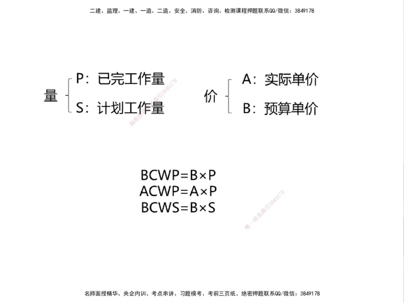 01.2025一建通信备考指导_2026年一级建造师_2026年一建通信_2025年一建通信SVIP_02-基础精讲✿高端面授✿深度强化_08-通信《考点精讲班》杨鹏HQ_00-2025备考指导