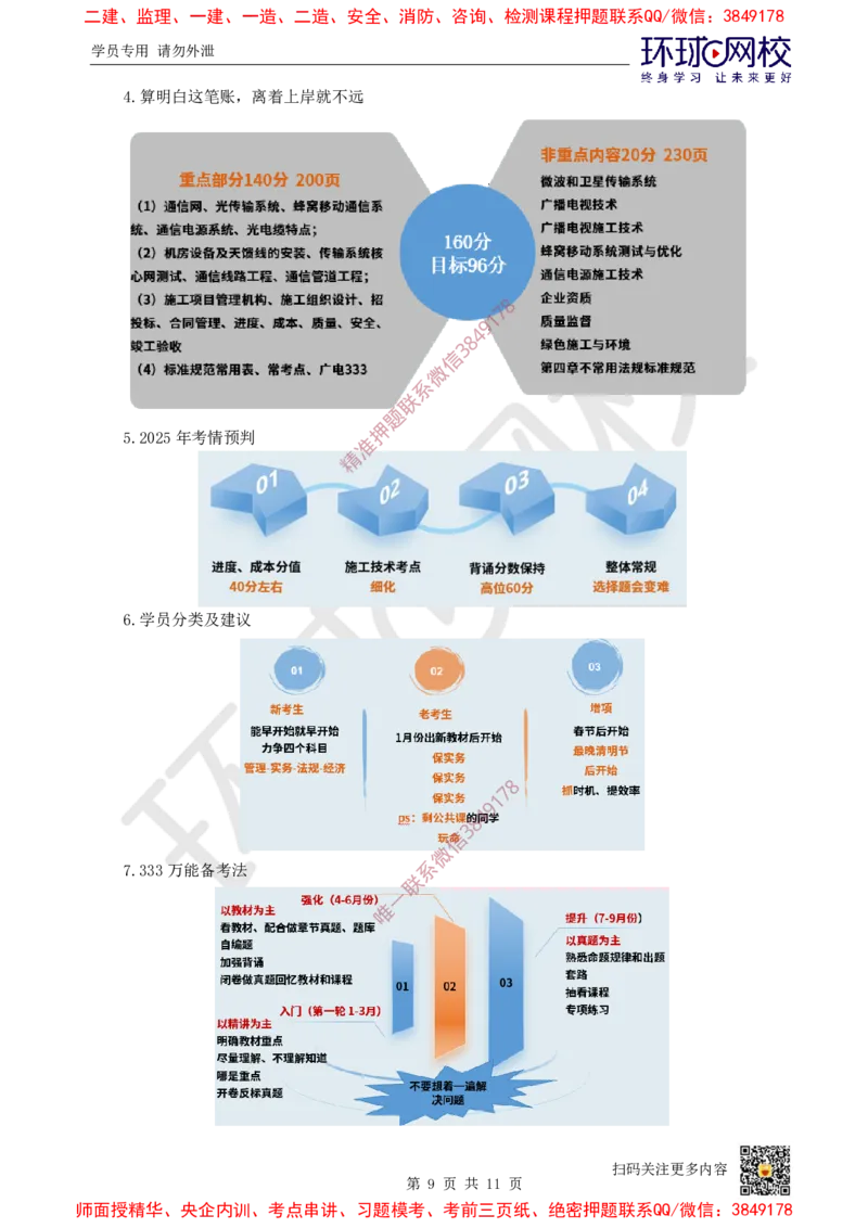 01.2025一建通信备考指导_2026年一级建造师_2026年一建通信_2025年一建通信SVIP_02-基础精讲✿高端面授✿深度强化_08-通信《考点精讲班》杨鹏HQ_00-2025备考指导