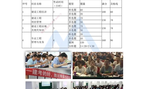 01.2025徐蓉-名师精讲通关-导学_2026年一级建造师_2026年一建经济_2025年一建经济SVIP_02-基础精讲✿高端面授✿深度强化_23-经济《名师精讲通关》徐蓉HX_讲义