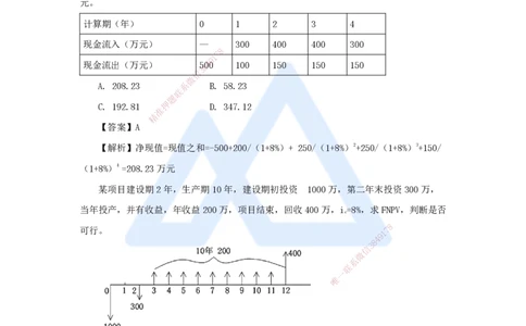 07.2025徐蓉-名师精讲通关-第一篇第二章2.2经济效果评价指标体系3_2026年一级建造师_2026年一建经济_2025年一建经济SVIP_02-基础精讲✿高端面授✿深度强化_讲义