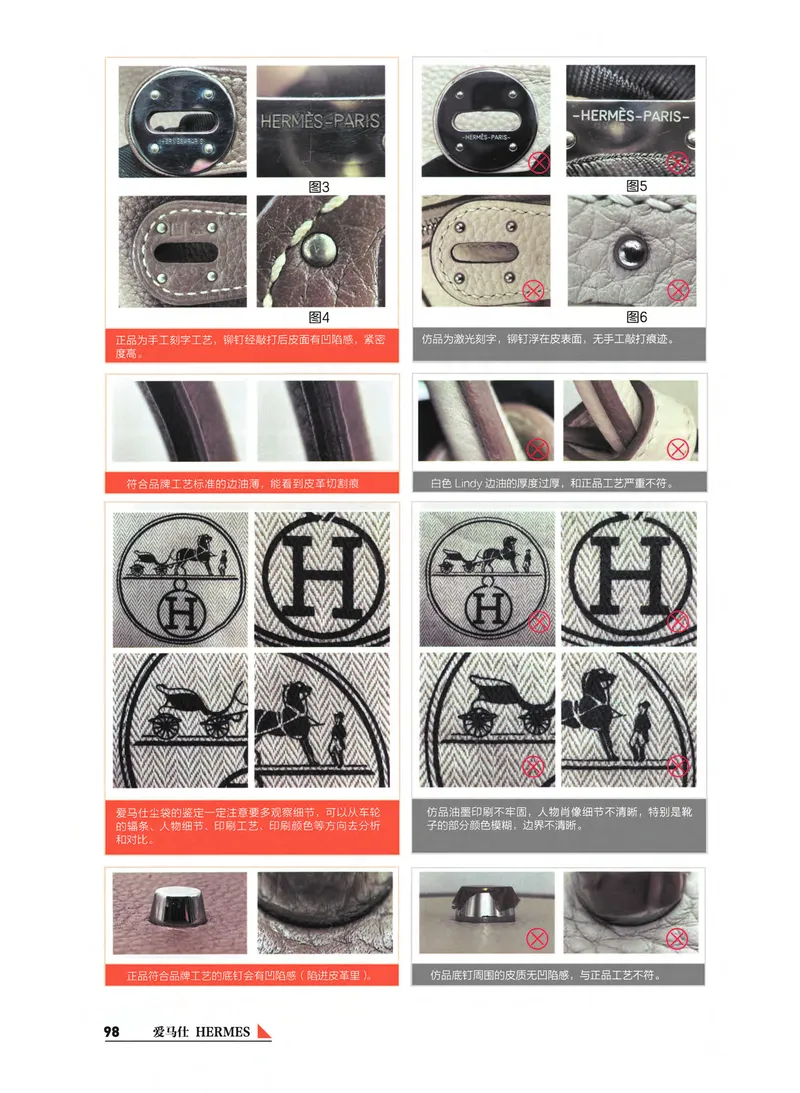 奢侈品箱包名鉴_X017-奢侈品鉴定教程最新合集_4、奢侈品包包鉴定全套课程+资料