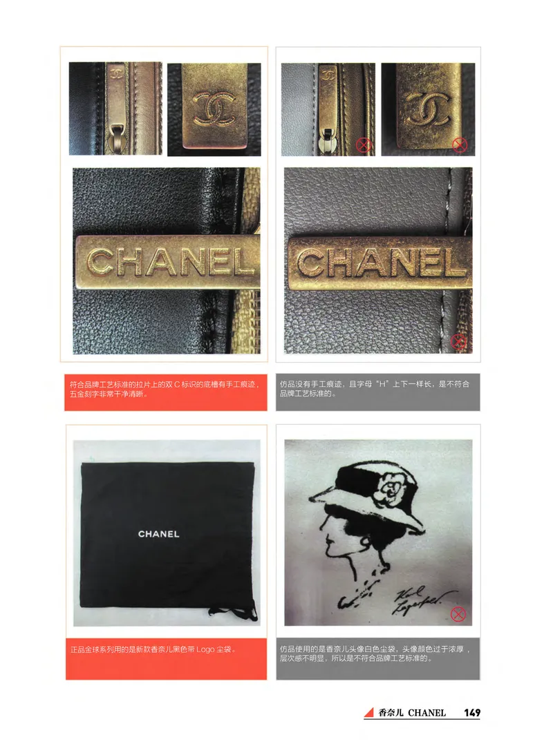 奢侈品箱包名鉴_X017-奢侈品鉴定教程最新合集_4、奢侈品包包鉴定全套课程+资料