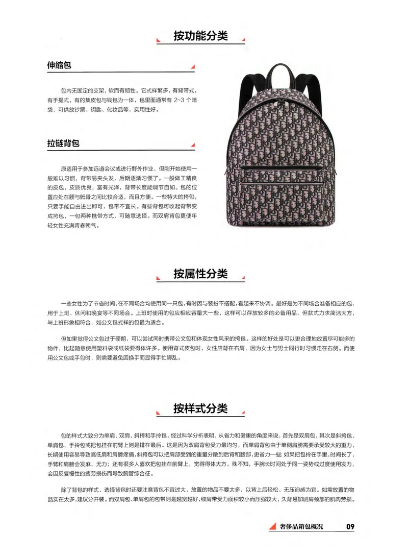 奢侈品箱包名鉴_X017-奢侈品鉴定教程最新合集_4、奢侈品包包鉴定全套课程+资料
