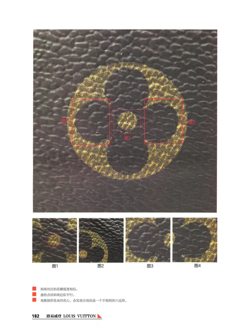 奢侈品箱包名鉴_X017-奢侈品鉴定教程最新合集_4、奢侈品包包鉴定全套课程+资料