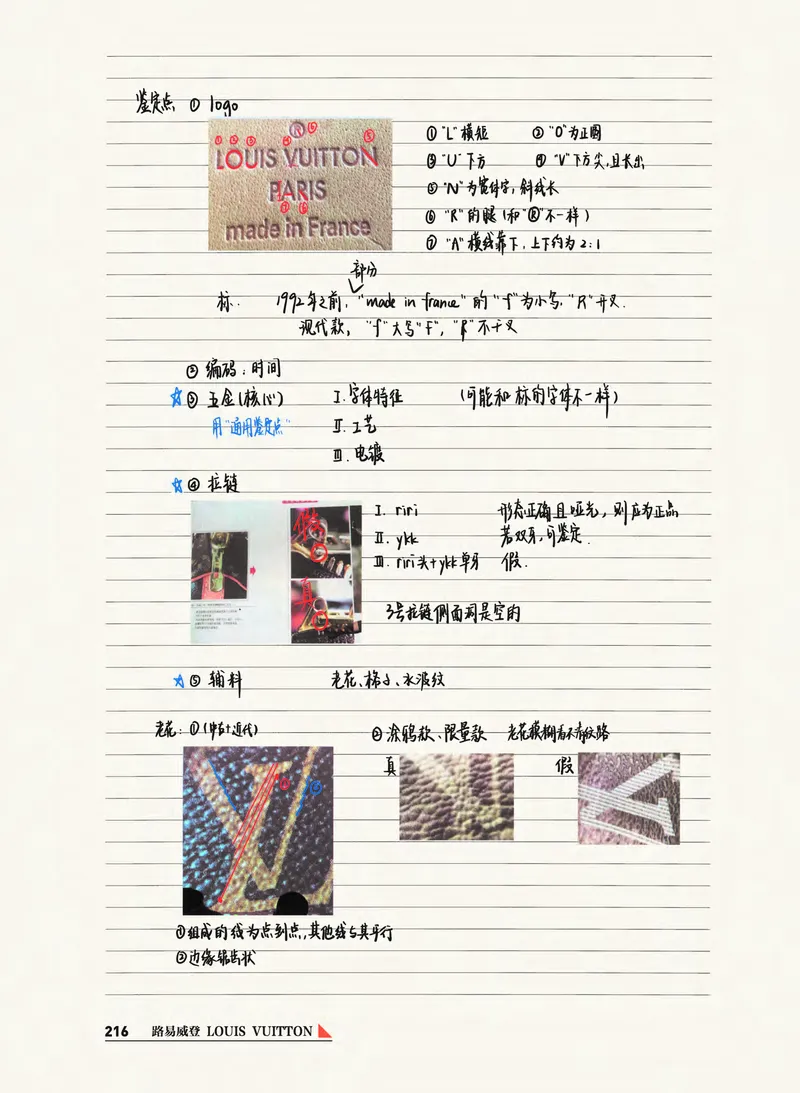 奢侈品箱包名鉴_X017-奢侈品鉴定教程最新合集_4、奢侈品包包鉴定全套课程+资料