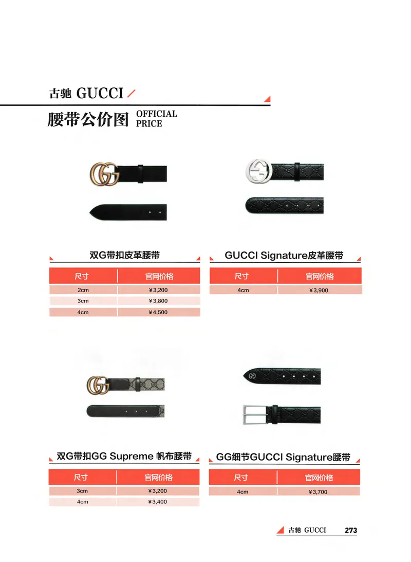 奢侈品箱包名鉴_X017-奢侈品鉴定教程最新合集_4、奢侈品包包鉴定全套课程+资料