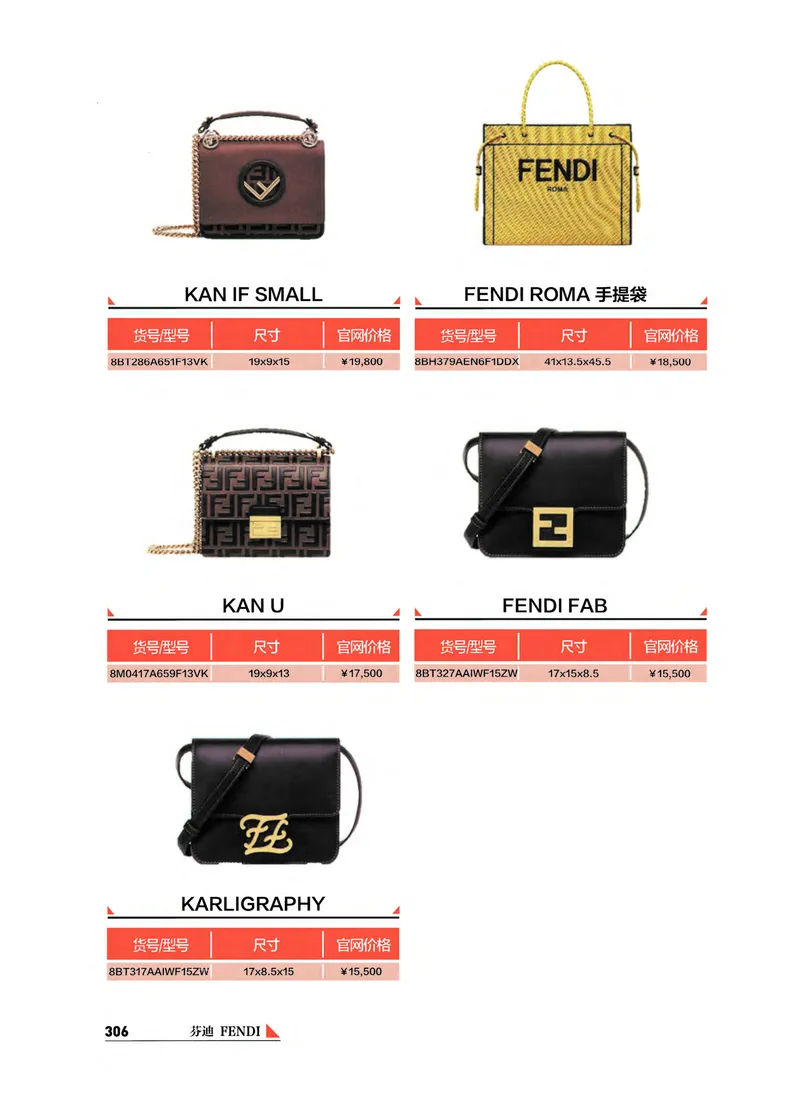 奢侈品箱包名鉴_X017-奢侈品鉴定教程最新合集_4、奢侈品包包鉴定全套课程+资料