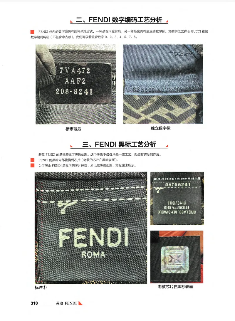 奢侈品箱包名鉴_X017-奢侈品鉴定教程最新合集_4、奢侈品包包鉴定全套课程+资料