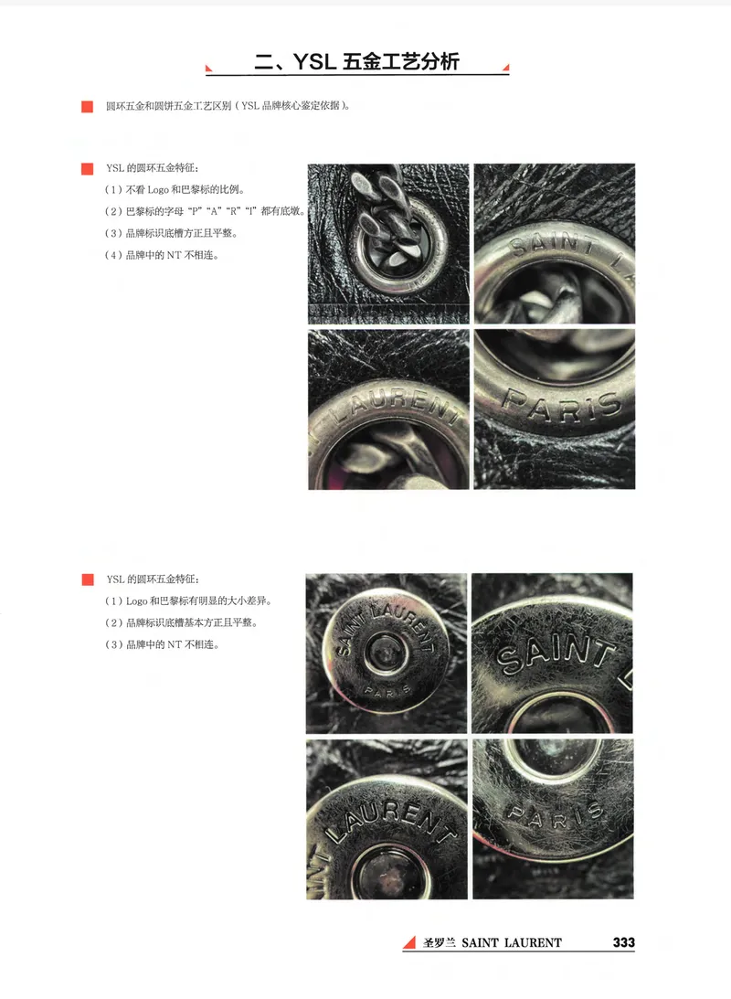 奢侈品箱包名鉴_X017-奢侈品鉴定教程最新合集_4、奢侈品包包鉴定全套课程+资料