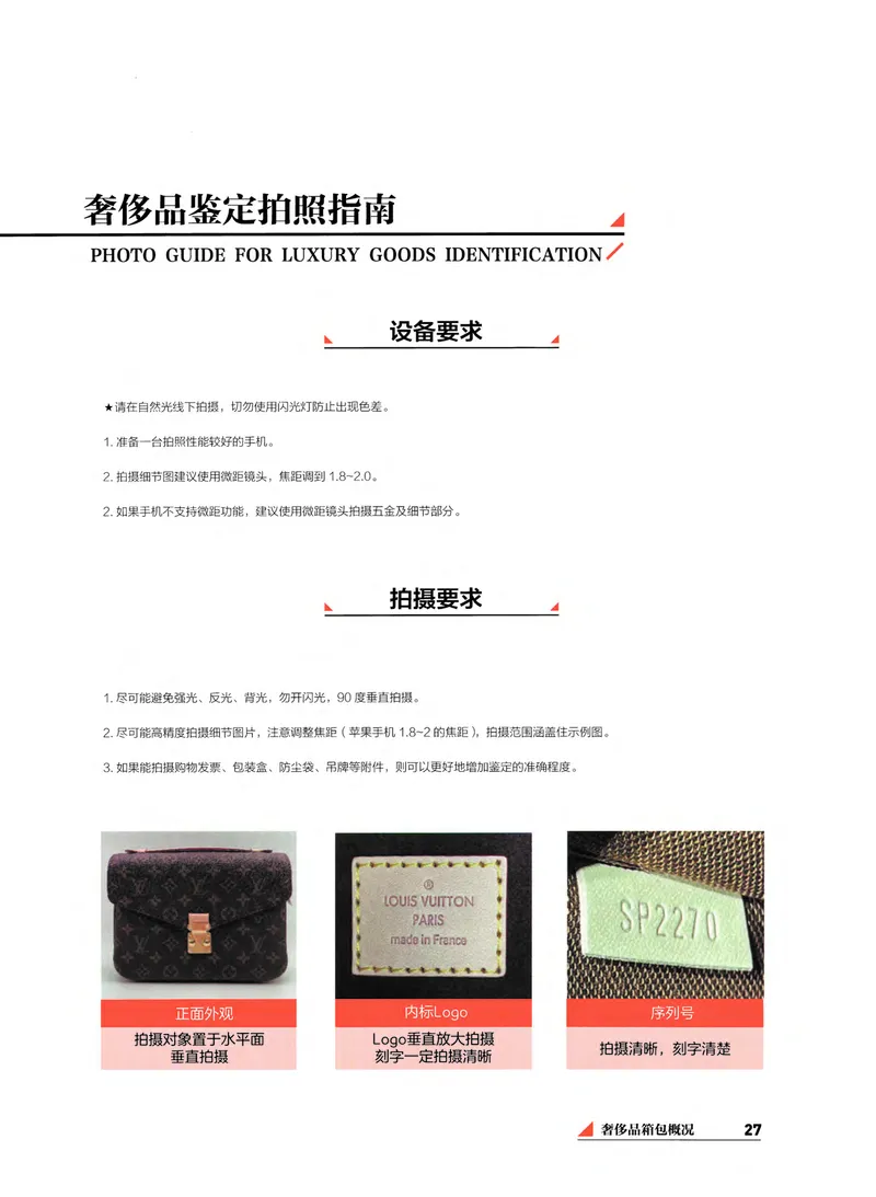 奢侈品箱包名鉴_X017-奢侈品鉴定教程最新合集_4、奢侈品包包鉴定全套课程+资料