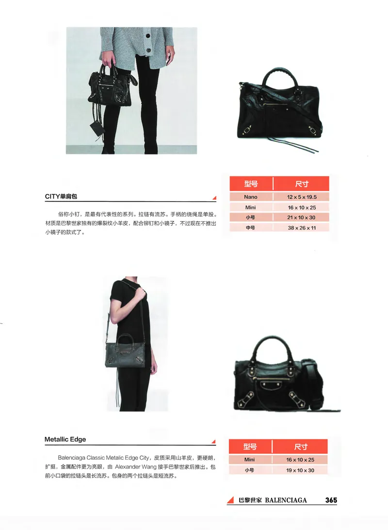奢侈品箱包名鉴_X017-奢侈品鉴定教程最新合集_4、奢侈品包包鉴定全套课程+资料