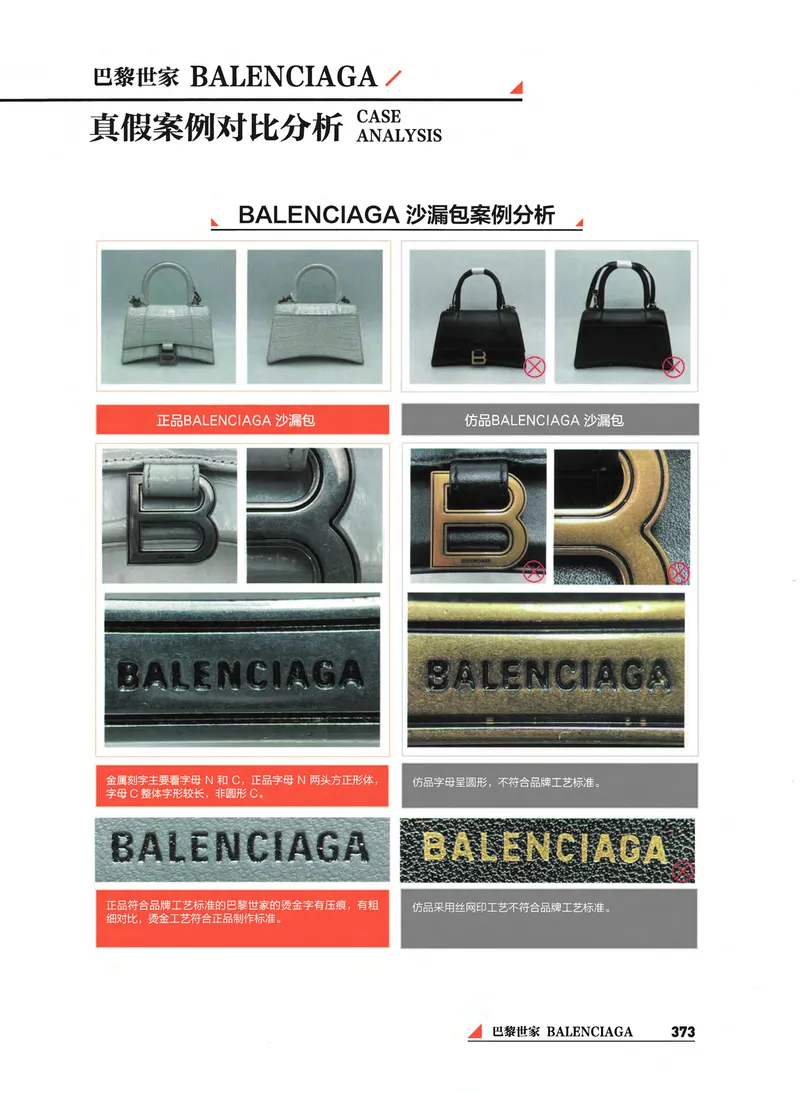 奢侈品箱包名鉴_X017-奢侈品鉴定教程最新合集_4、奢侈品包包鉴定全套课程+资料